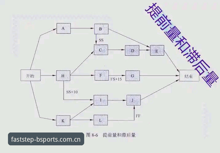 3个关键问题解答：更快一步直达电脑端CN登录的完整路径